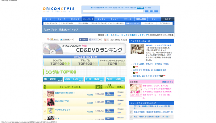 http://www.oricon.co.jp/music/special/2012/musicrank1220/index01.html