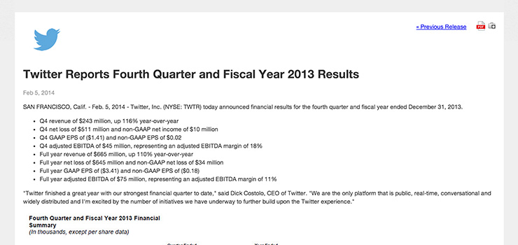 Twitter-Reports-Fourth-Quarter